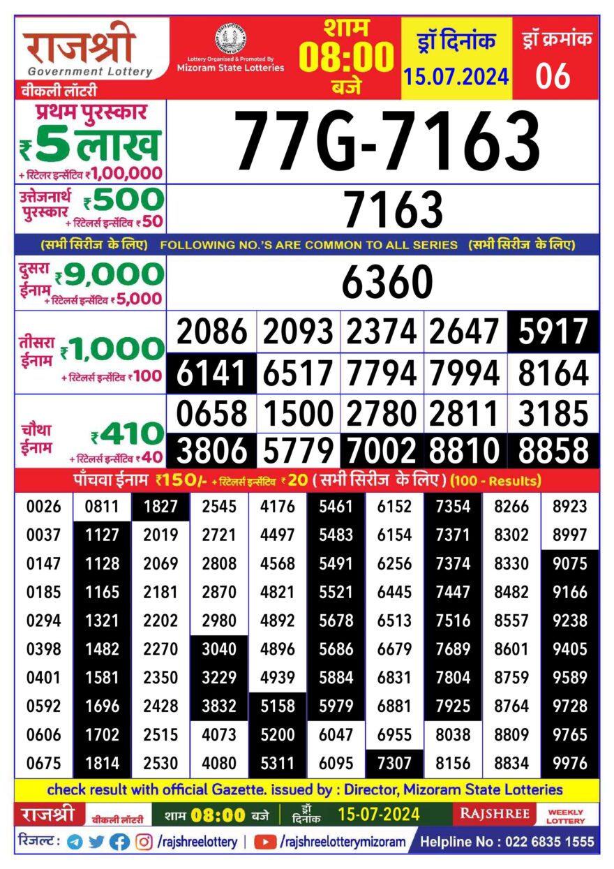 Lottery Result Today July 15, 2024