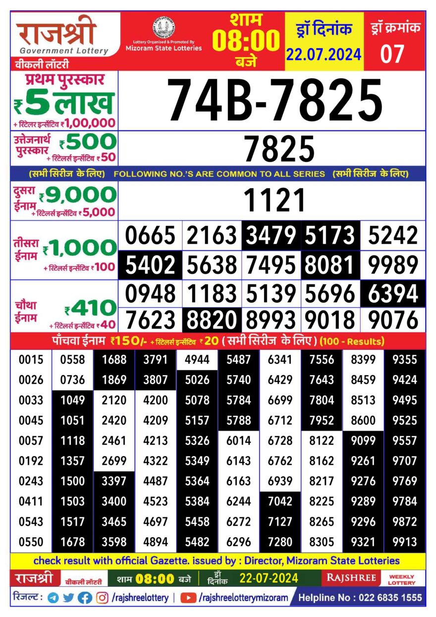 Lottery Result Today July 22, 2024