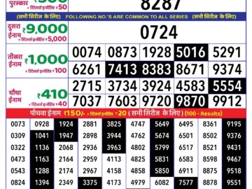 Lottery Result Today July 29, 2024