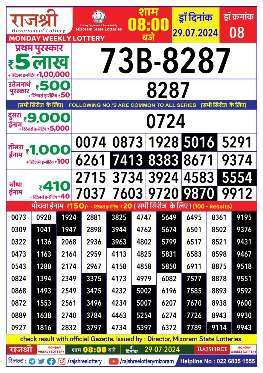 Lottery Result Today July 29, 2024