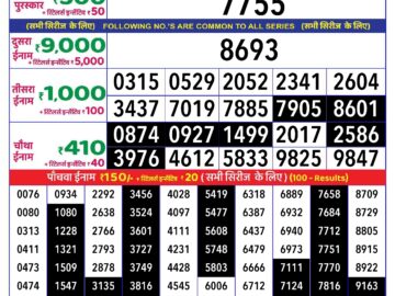 Lottery Result Today July 6, 2024