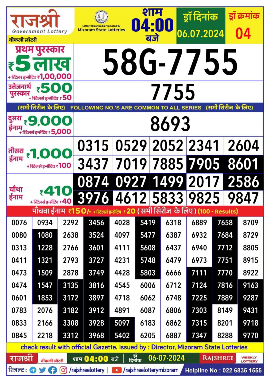 Lottery Result Today July 6, 2024