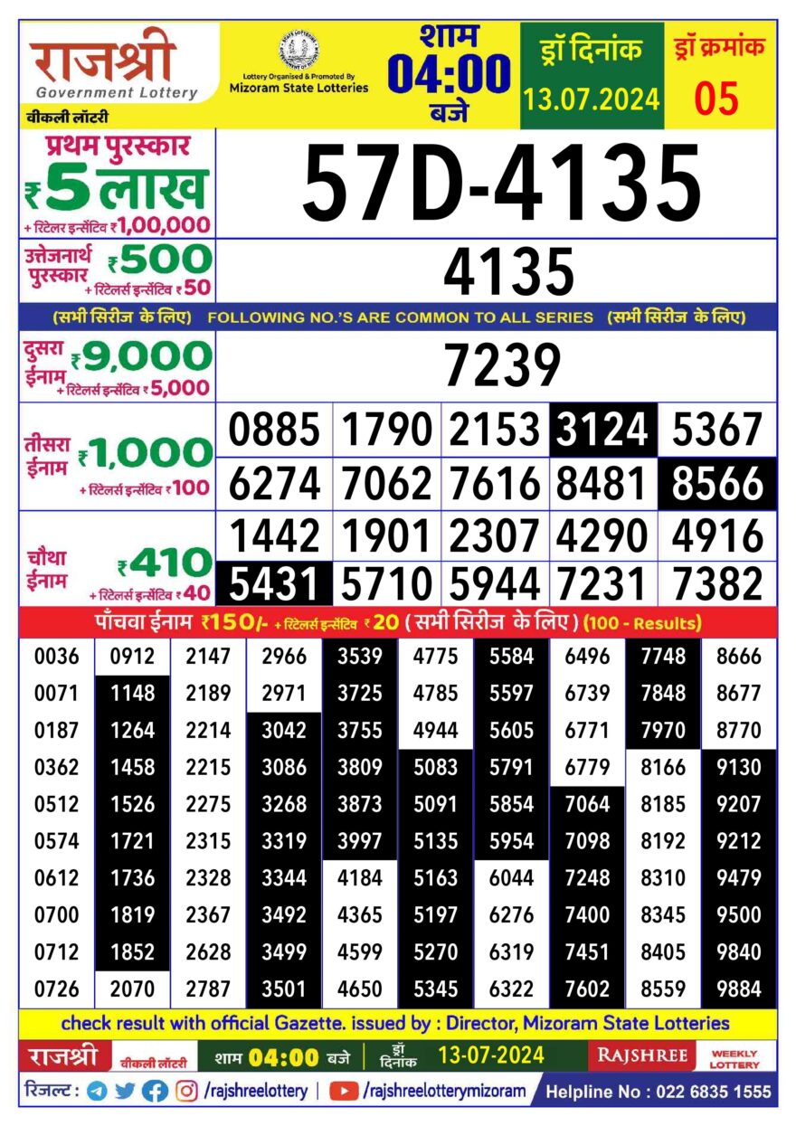 Lottery Result Today July 13, 2024