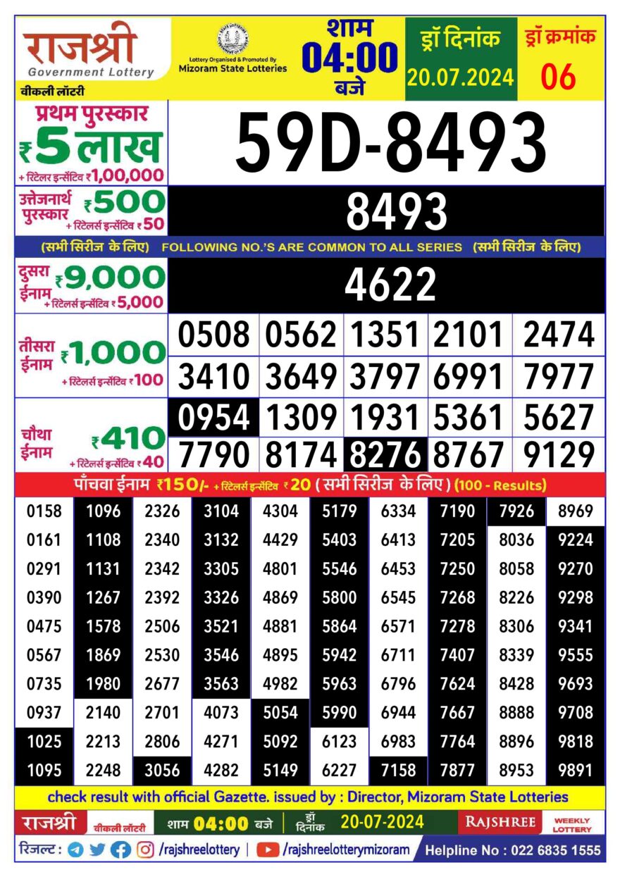 Lottery Result Today July 20, 2024