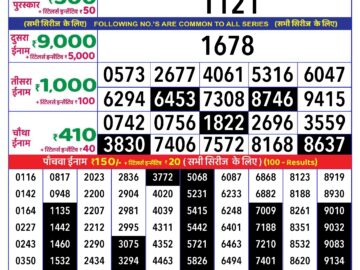 Lottery Result Today July 27, 2024