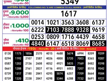 Lottery Result Today July 7, 2024