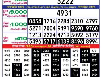 Lottery Result Today July 14, 2024