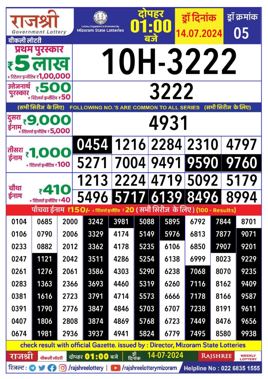 Lottery Result Today July 14, 2024