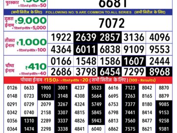 Lottery Result Today July 28, 2024