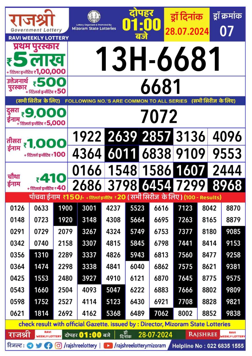 Lottery Result Today July 28, 2024