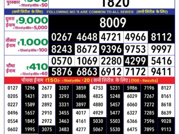 Lottery Result Today July 6, 2024