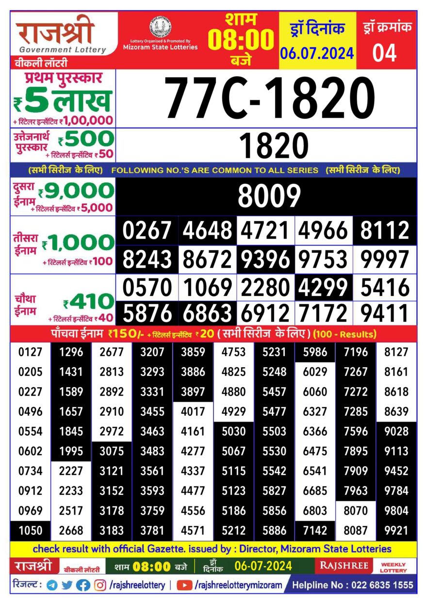 Lottery Result Today July 6, 2024