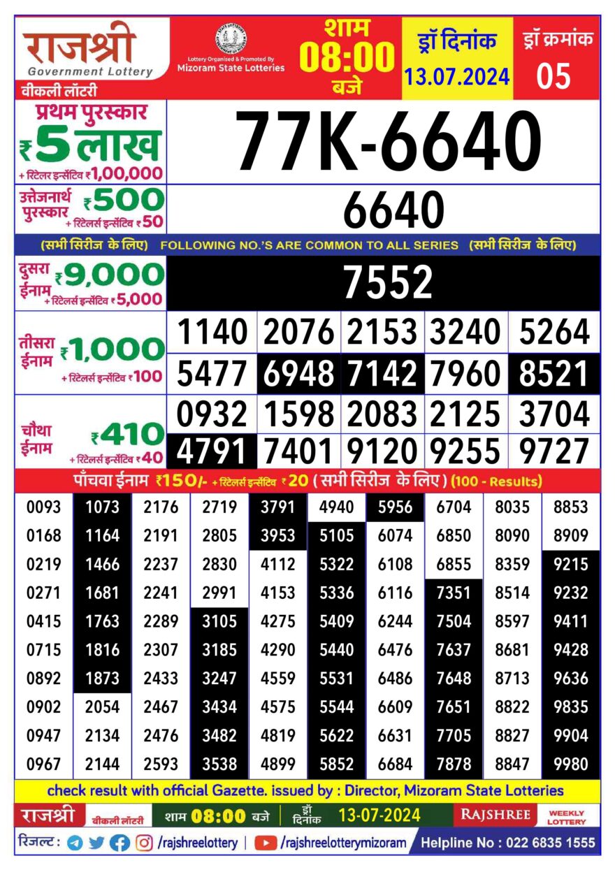 Lottery Result Today July 13, 2024