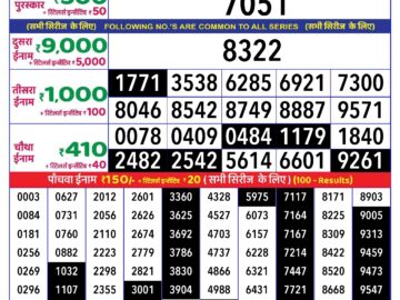 Lottery Result Today July 20, 2024