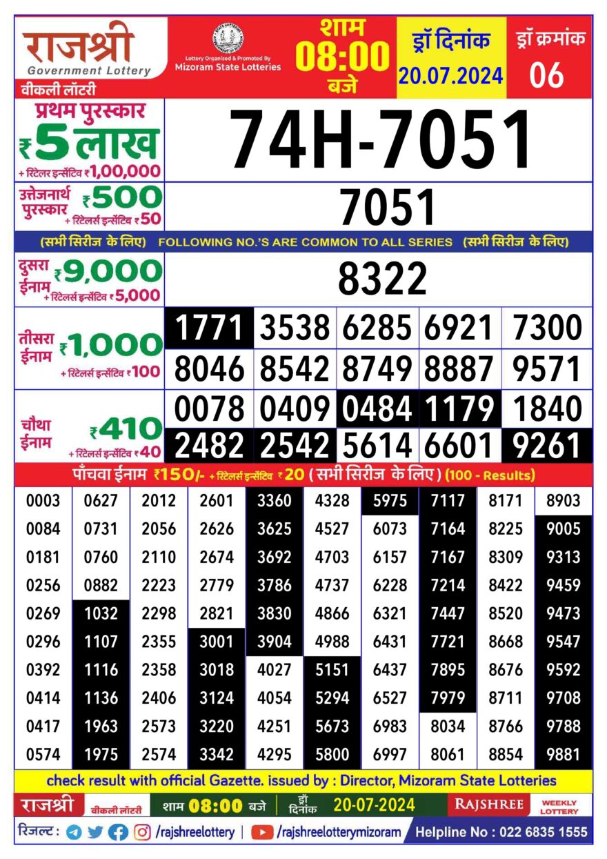 Lottery Result Today July 20, 2024