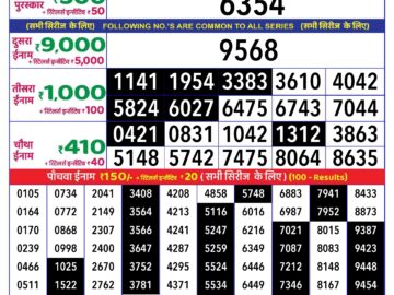 Lottery Result Today July 27, 2024