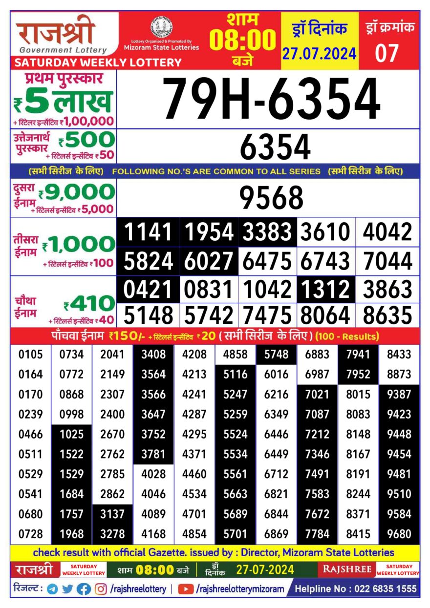 Lottery Result Today July 27, 2024