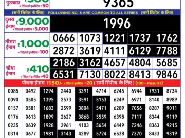 Lottery Result Today July 6, 2024