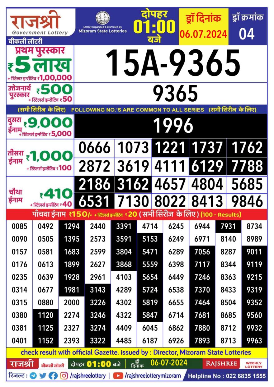 Lottery Result Today July 6, 2024