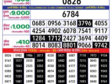 Lottery Result Today July 13, 2024