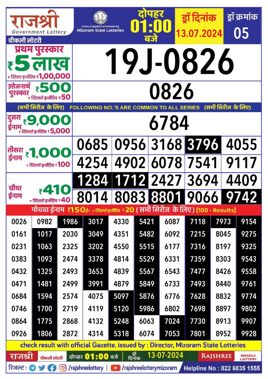 Lottery Result Today July 13, 2024