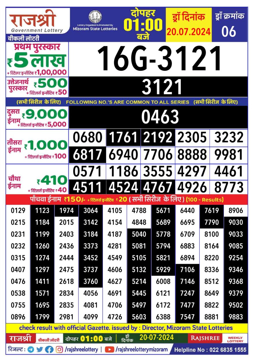 Lottery Result Today July 20, 2024