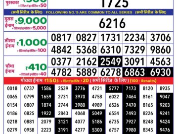 Lottery Result Today July 27, 2024