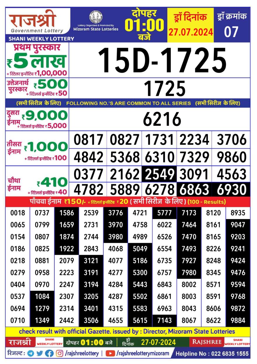 Lottery Result Today July 27, 2024