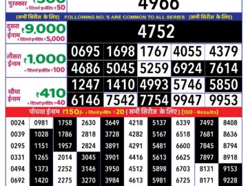 Lottery Result Today July 12, 2024