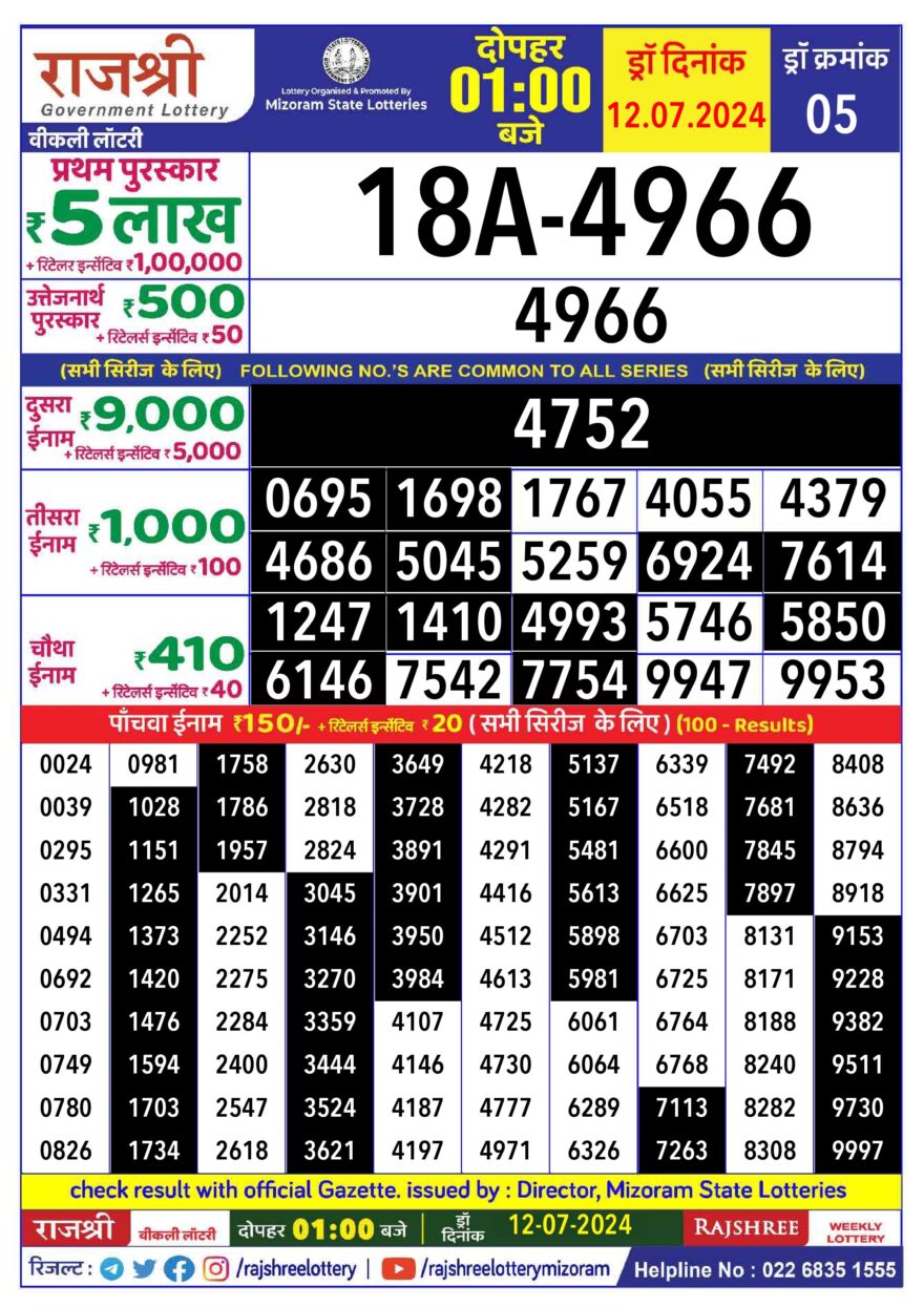 Lottery Result Today July 12, 2024