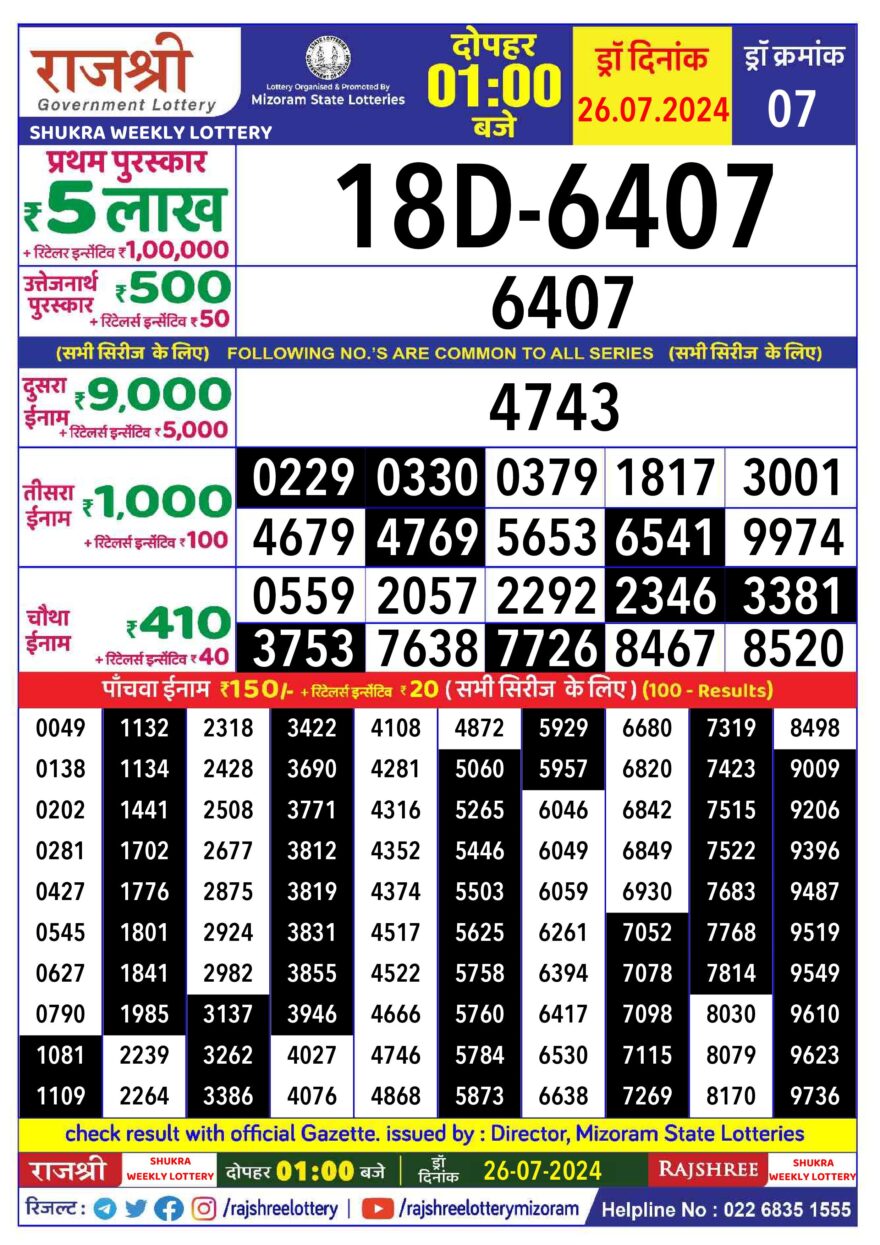 Lottery Result Today July 26, 2024