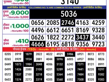 Lottery Result Today July 1, 2024