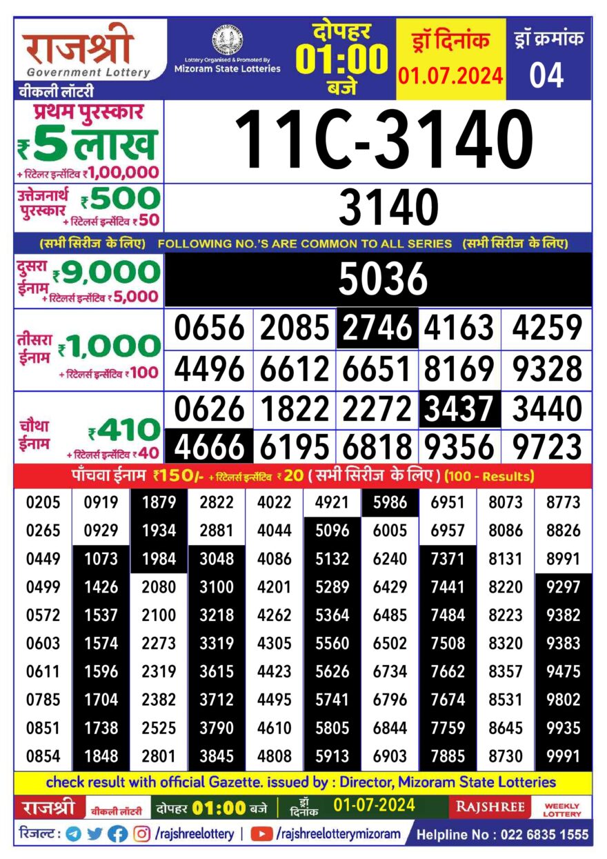 Lottery Result Today July 1, 2024