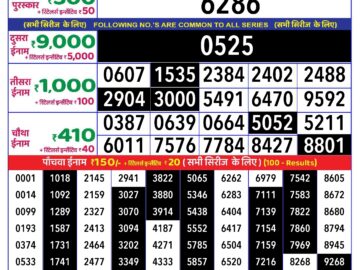 Lottery Result Today July 8, 2024