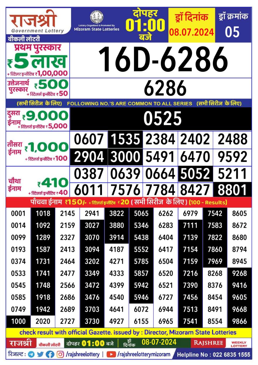 Lottery Result Today July 8, 2024