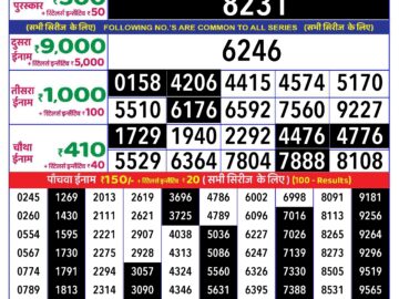 Lottery Result Today July 15, 2024