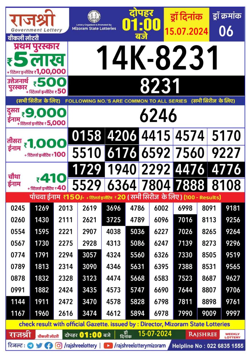 Lottery Result Today July 15, 2024