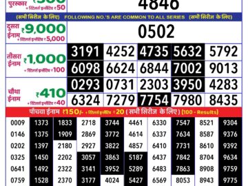 Lottery Result Today July 22, 2024