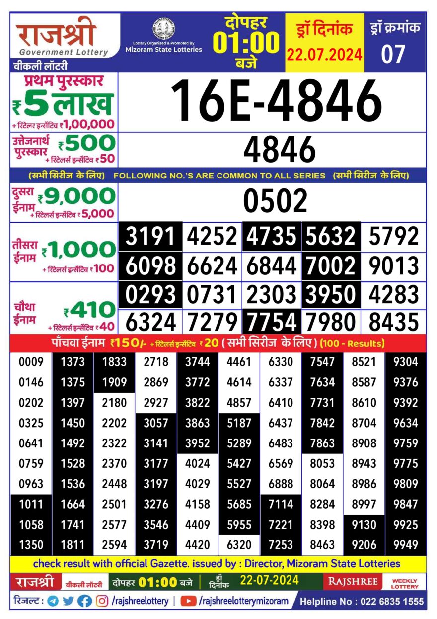 Lottery Result Today July 22, 2024