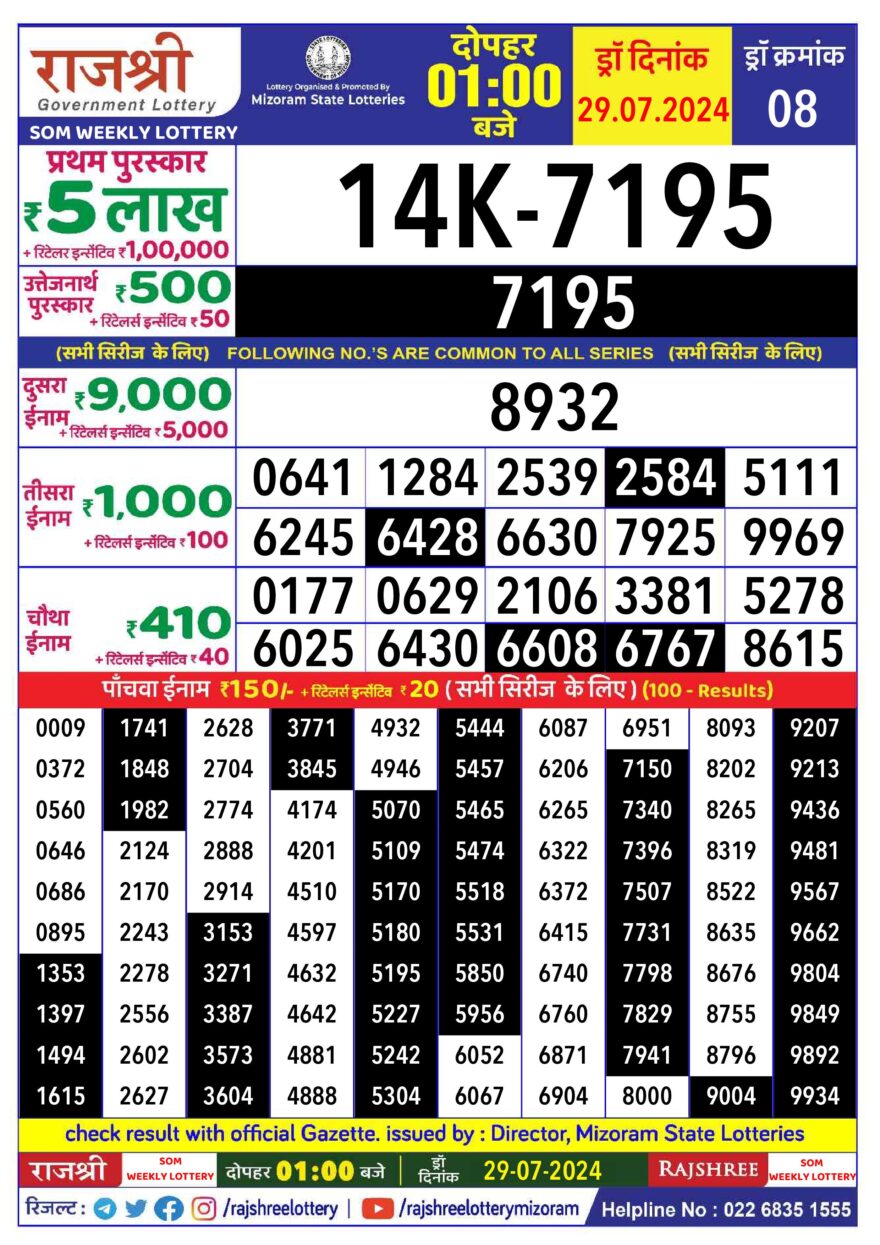 Lottery Result Today July 29, 2024