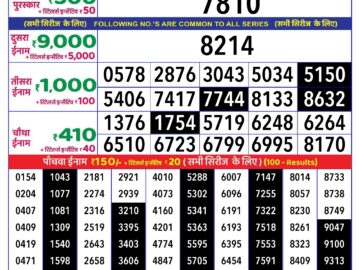 Lottery Result Today July 7, 2024