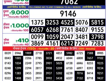 Lottery Result Today July 14, 2024