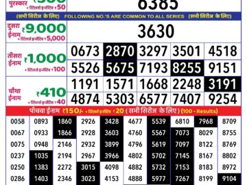 Lottery Result Today July 21, 2024