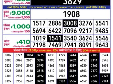 Lottery Result Today July 28, 2024