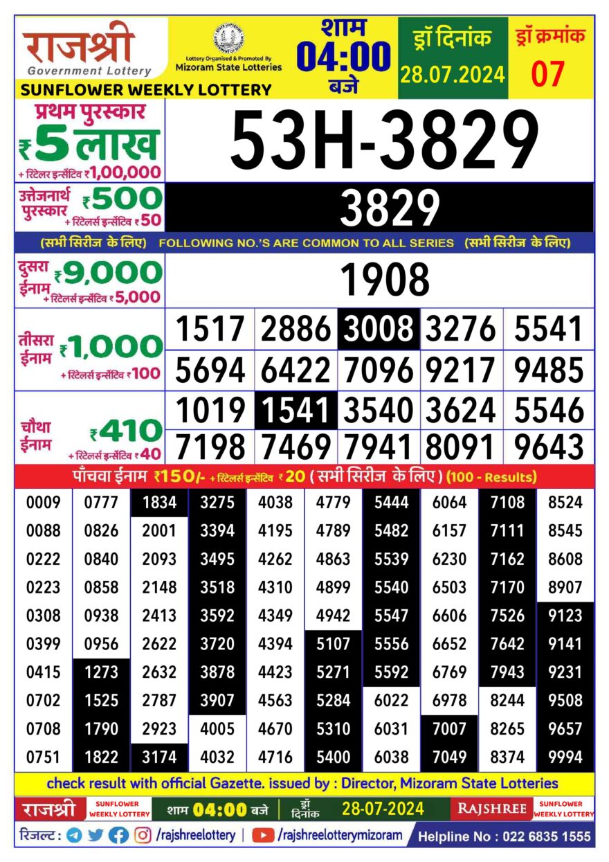 Lottery Result Today July 28, 2024