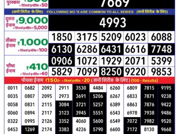 Lottery Result Today July 4, 2024