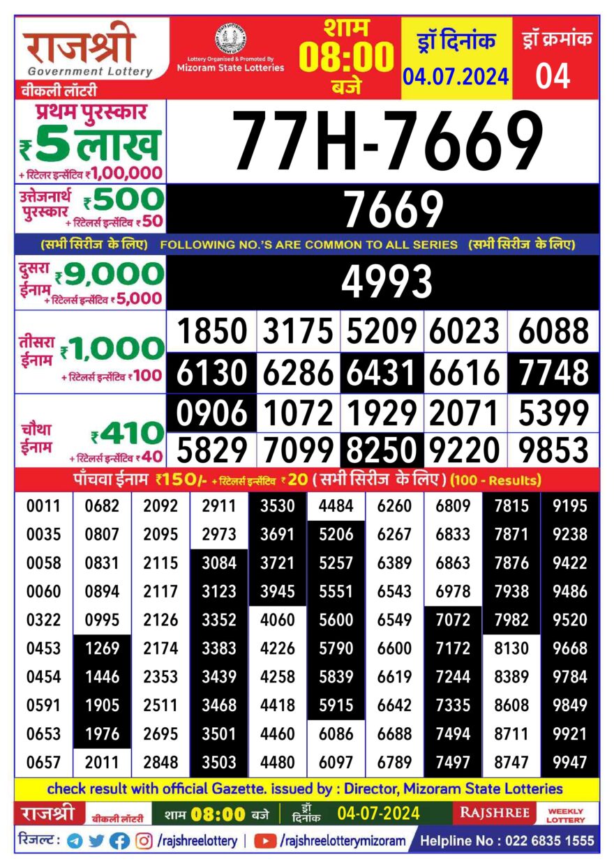 Lottery Result Today July 4, 2024