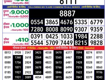 Lottery Result Today July 11, 2024