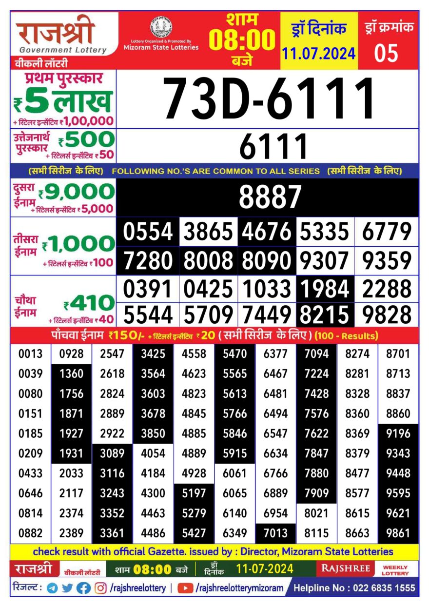 Lottery Result Today July 11, 2024