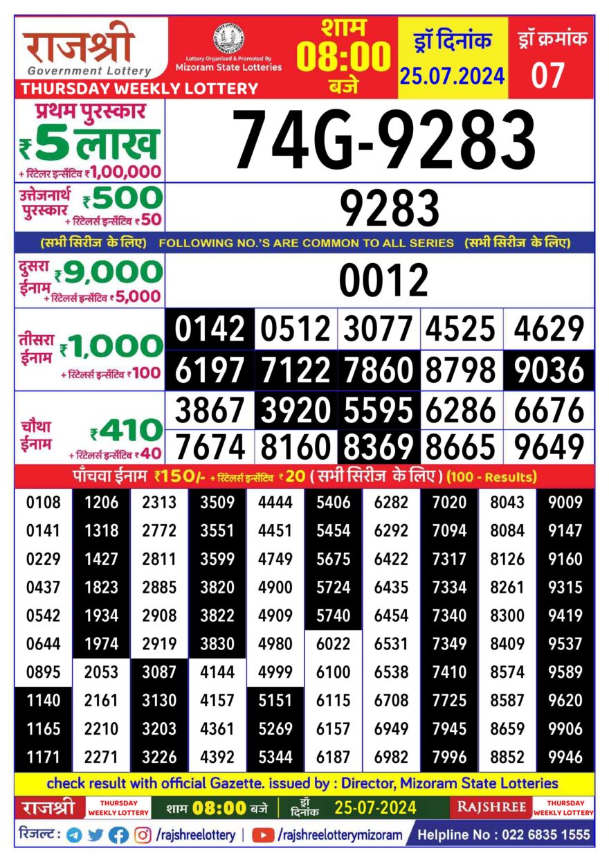 Lottery Result Today July 25, 2024